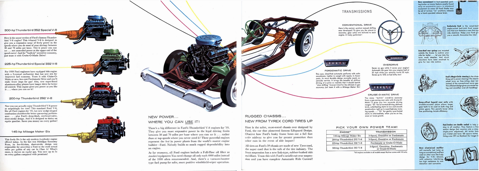 n_1959 Ford Prestige (9-58)-16-17.jpg